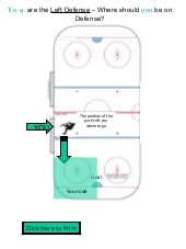 Left defense on defense